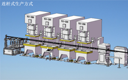 衝壓機械手